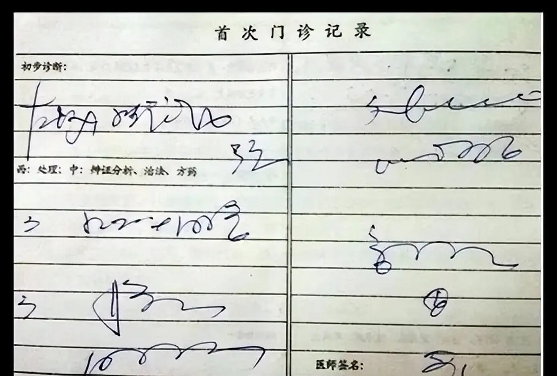 医生处方单中的蝌蚪文,其实是拉丁文.