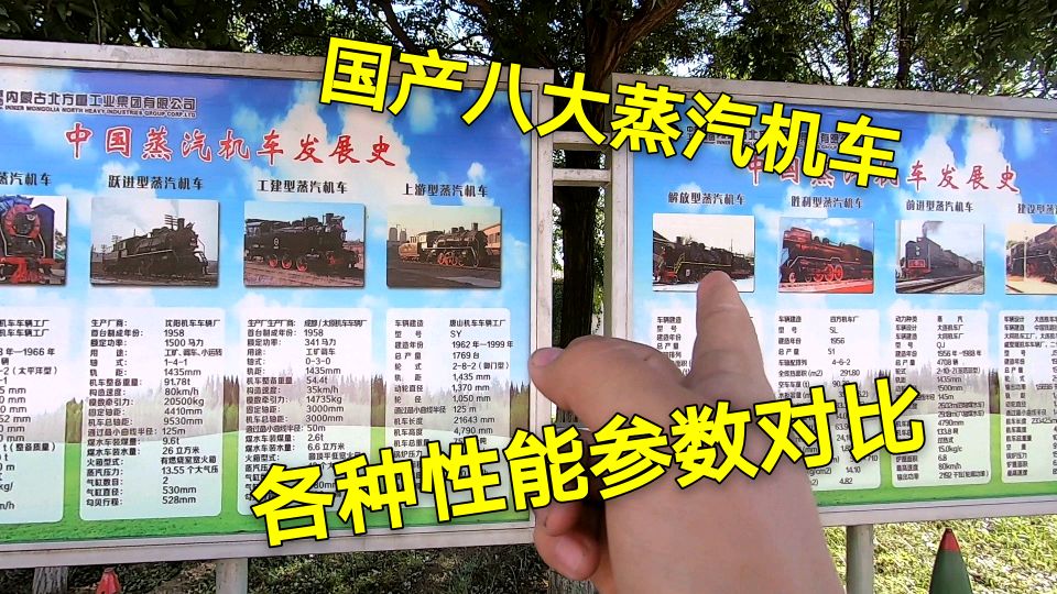 实拍中国蒸汽机车发展史,国产八大蒸汽机车性能对比,你喜欢哪个