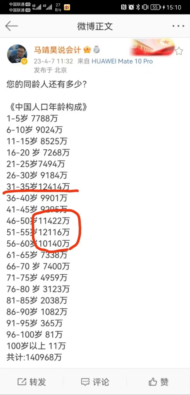 中国人口年龄分布图片