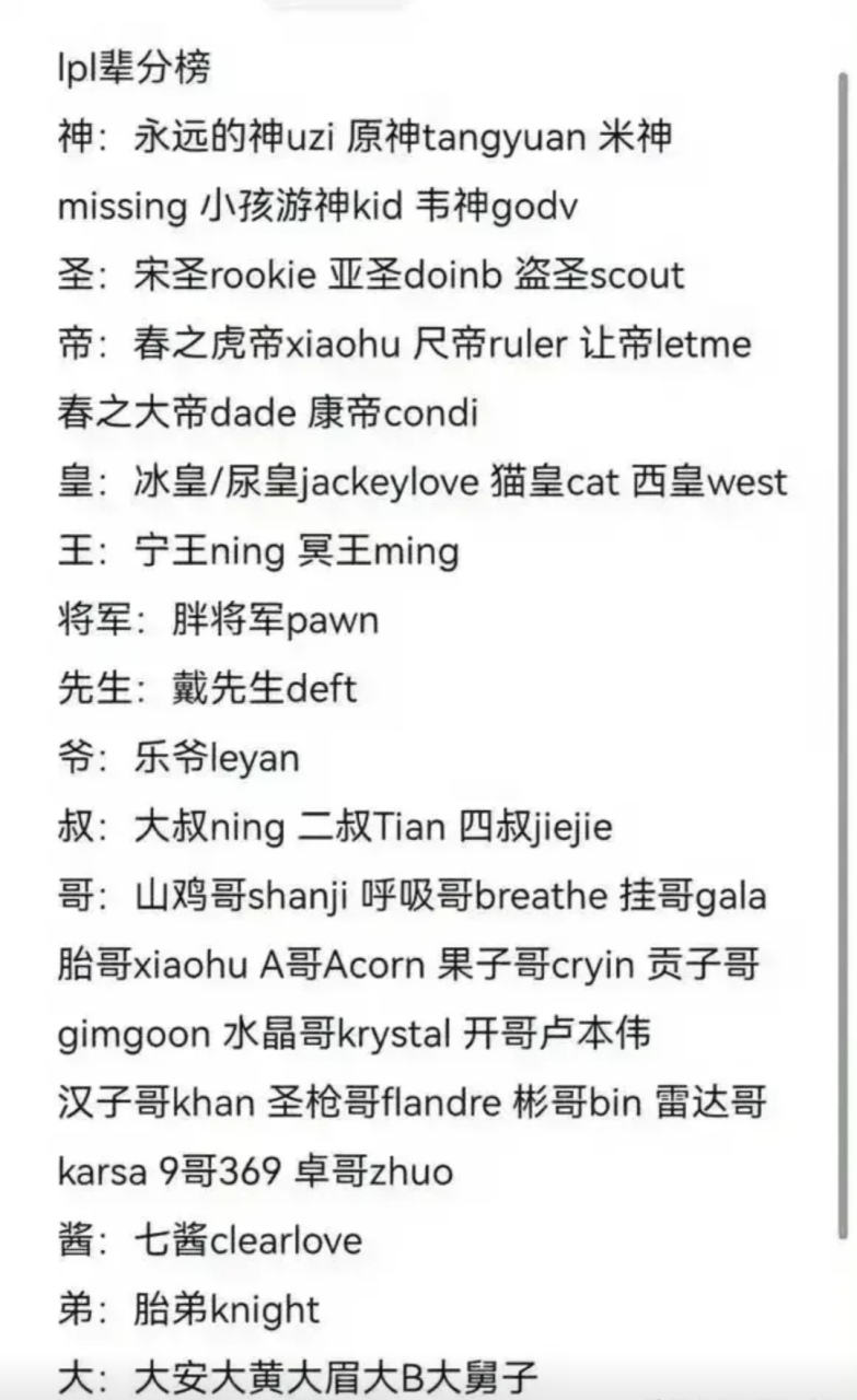 网友自制lpl辈分图,这波怎么说#助我上热门