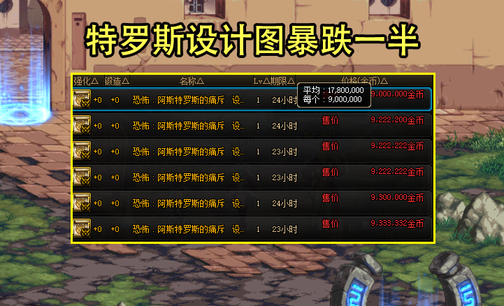 索伦卡片又降价,特罗斯设计图欲涨又跌