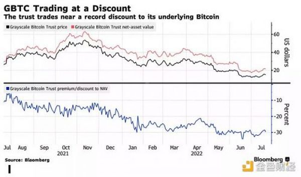 三箭Zhu Su暴雷后首次采访：牛市过度自信  误判了LUNA