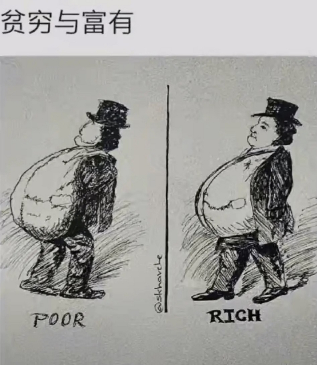贫困与富有