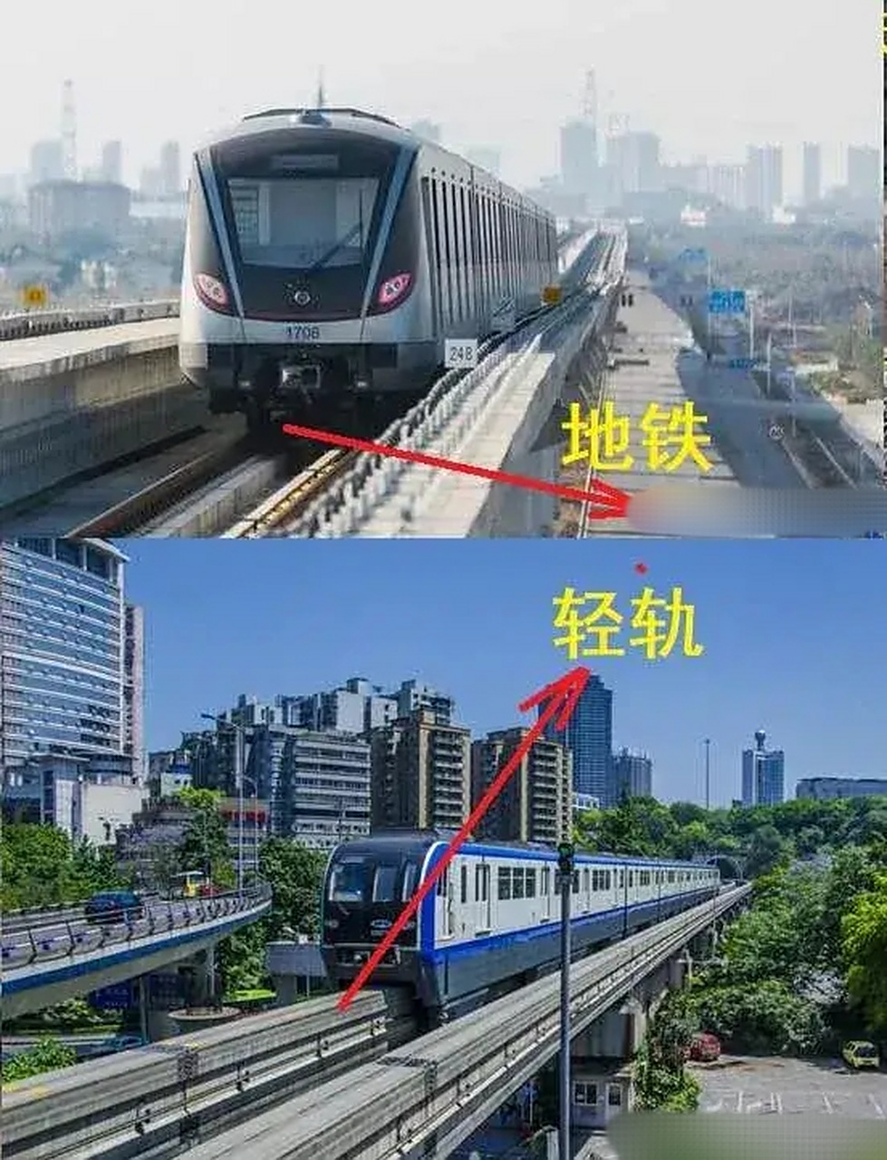 一张图说明轨道交通:地铁/轻轨 地铁和轻轨都属于轨道交通