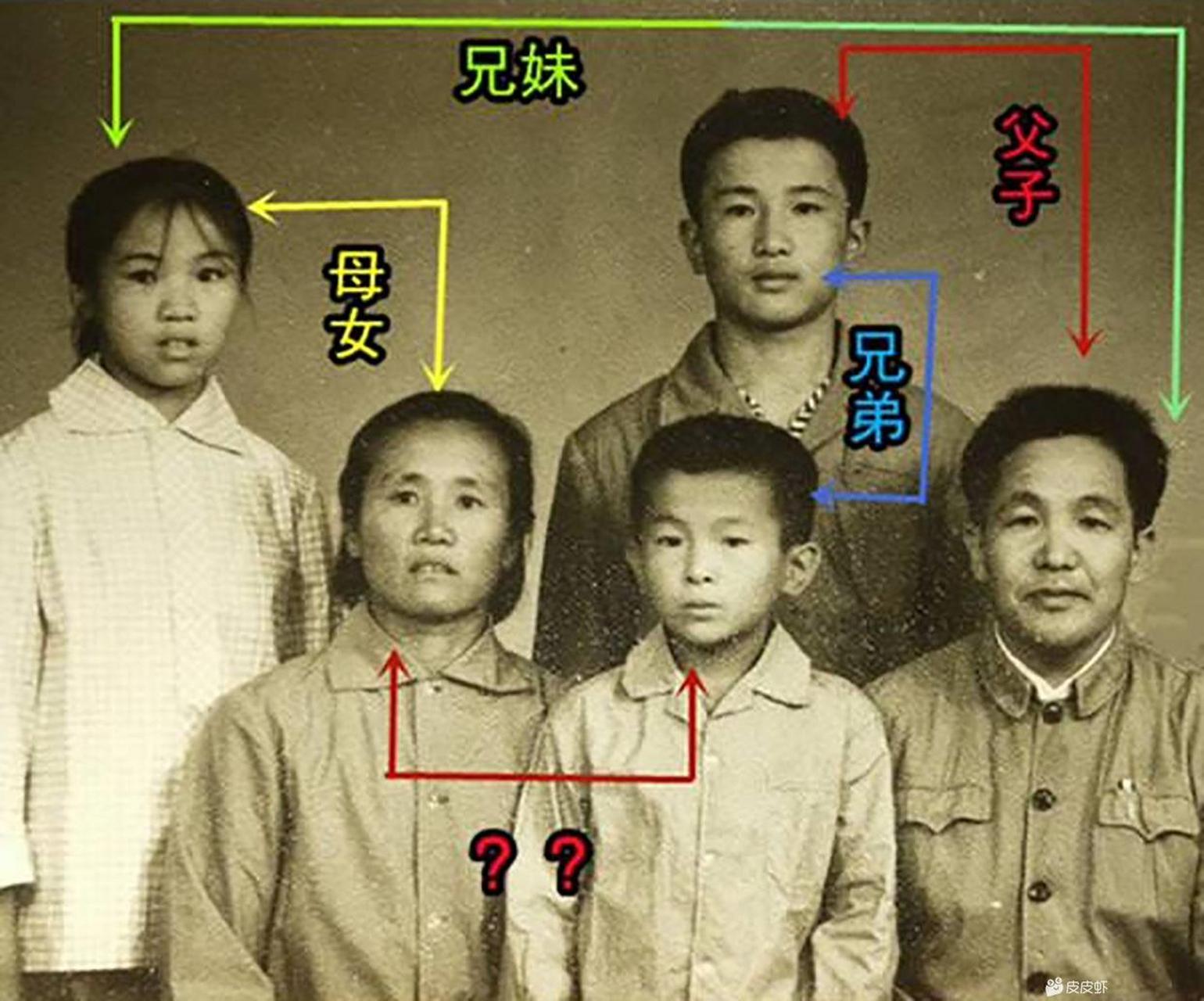 关系太乱cpu烧了,这俩人是什么关系?