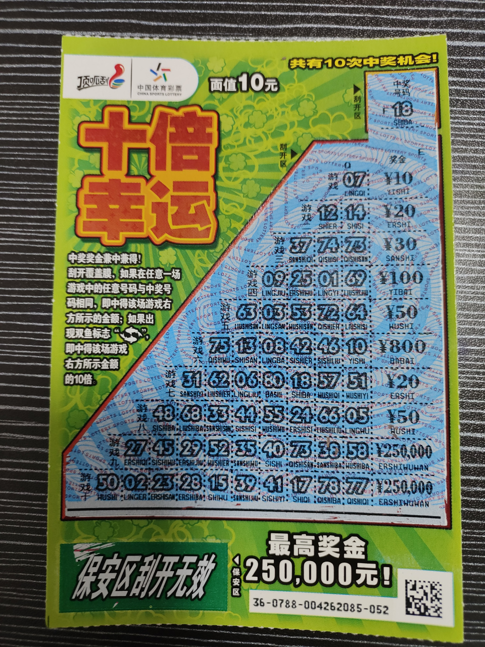 当我拿出这个好运十倍,老板该何去何从啊,家人们#动态创作者扶持计划