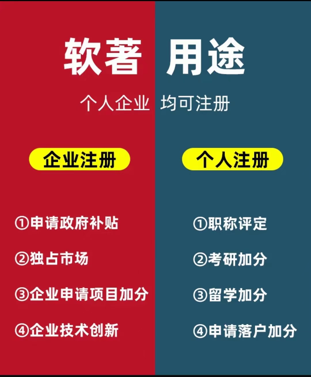 注册软件需要什么条件