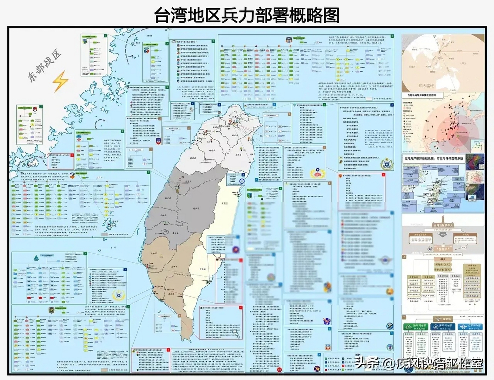 中国台湾这个军事部署图如果是真的,那就证实了以前许多人的猜测,东线