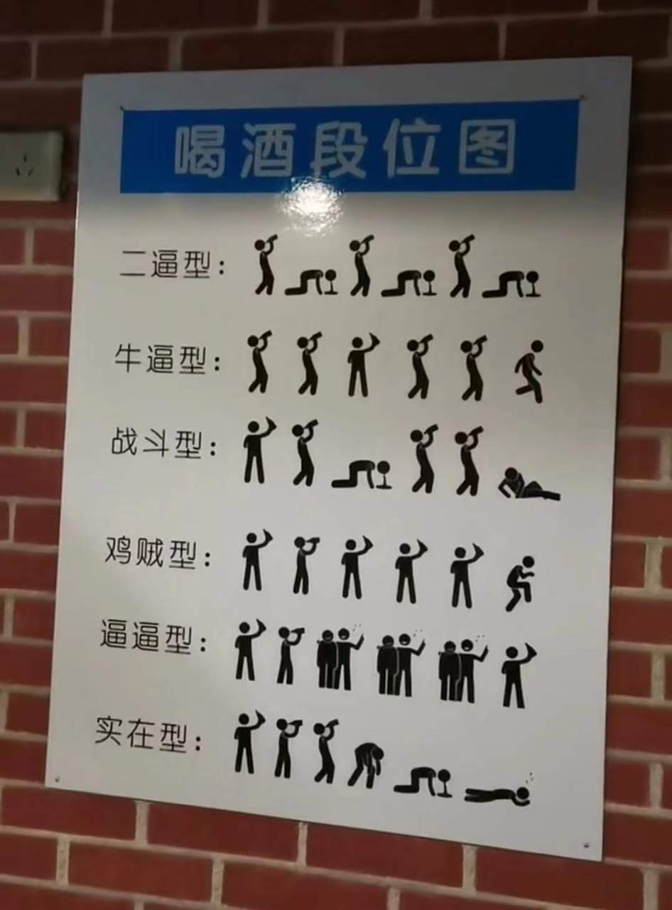 喝酒段位图,你是哪一种?