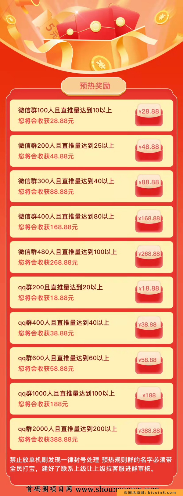 最强0撸打金,全民打宝23号首码上线,全民搬砖出的项目,盲盒分红渠道收益+集除妖武器,手游搬砖多种玩法多种收益,所有用户免费参与 最强0撸打金,全民打宝23号首码上线,全民搬砖出的项目,盲盒分红渠道收益+集除妖武器,手游搬砖多种玩法多种收益,所有用户免费参与