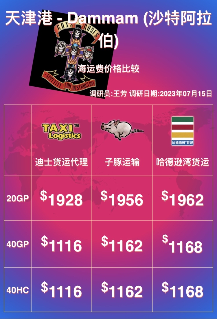 中国到沙特阿拉伯-dammam-海运直航船