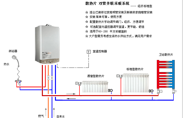 壁挂炉连接暖气接法图图片