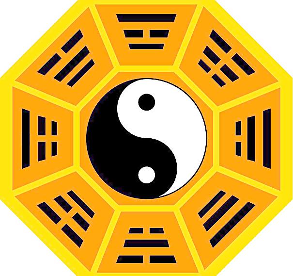 中国传统阴阳五行"走进"现代资本市场?