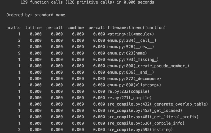 一起使用 cProfile 和 line_profile 来提高 Python 性能！