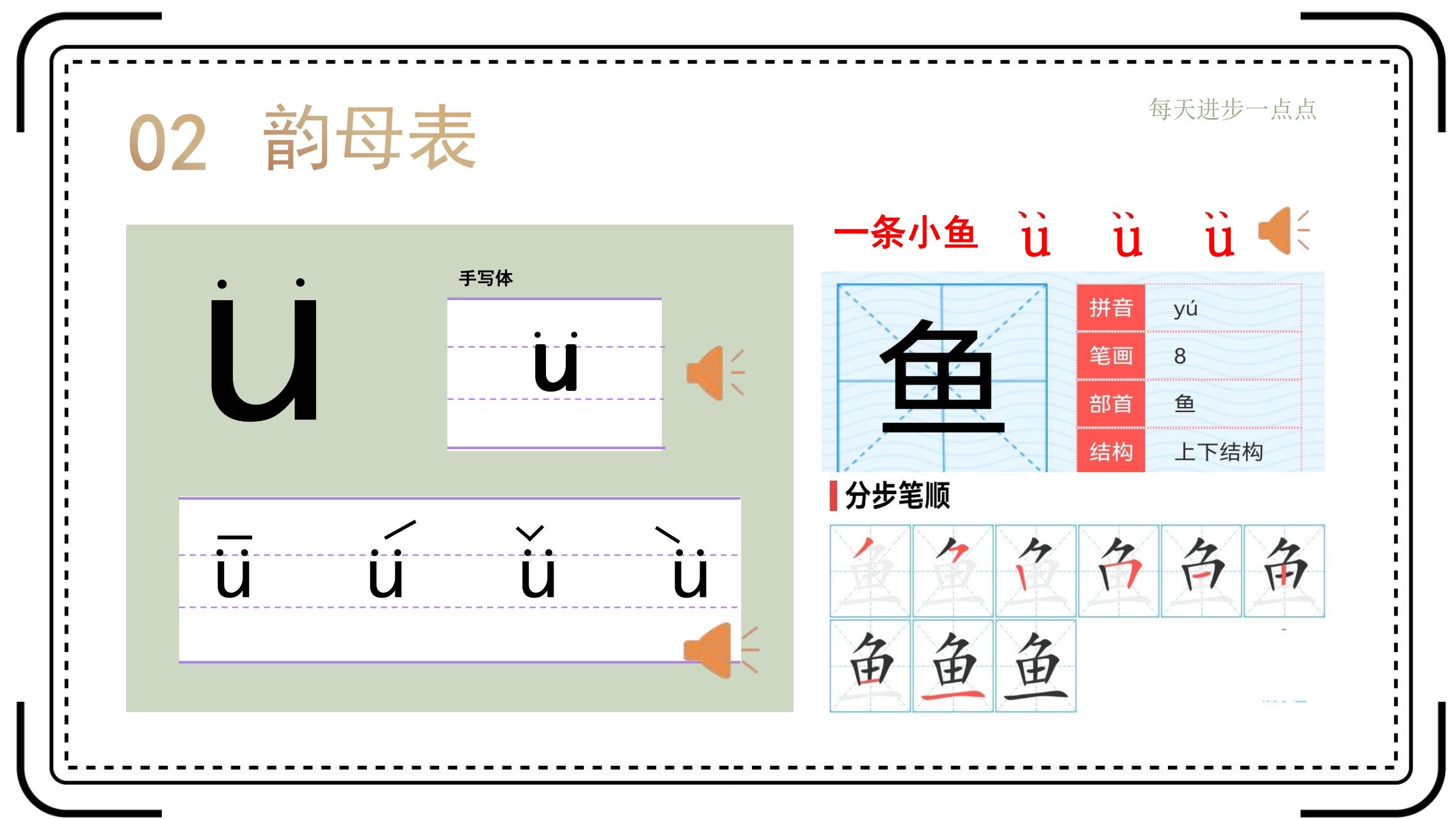 复韵母iu的拼读图片图片