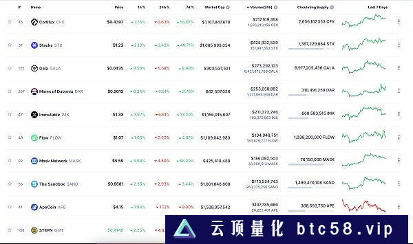 Web3.0日报: Geth v1.11.5发布，以太坊客户端迎来新版本