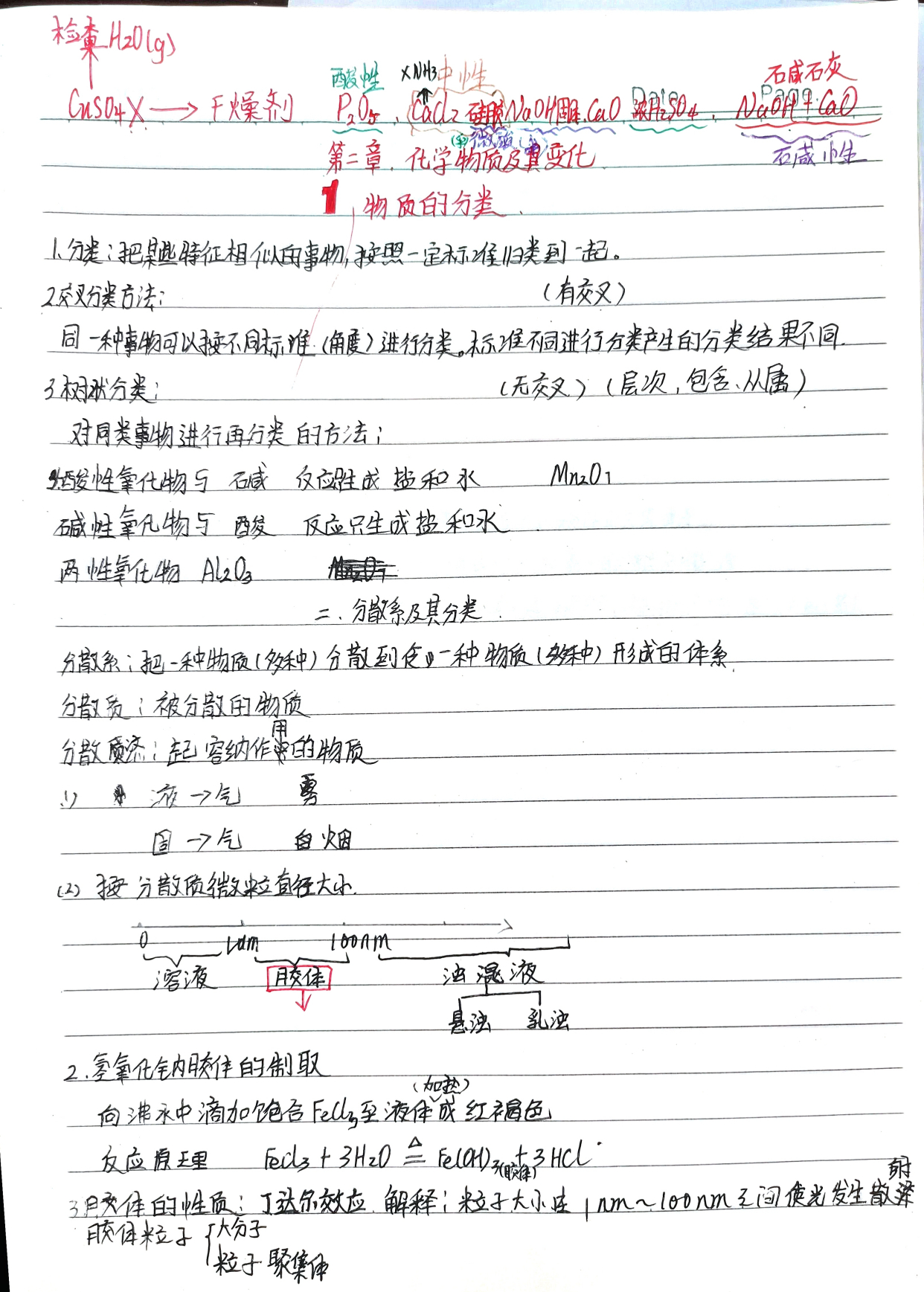 高中化学必修一笔记超详解第一章物质及其变化