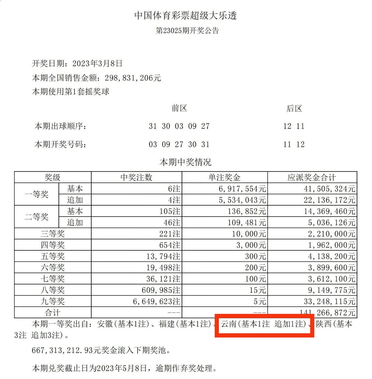 7+2复式多少钱图片