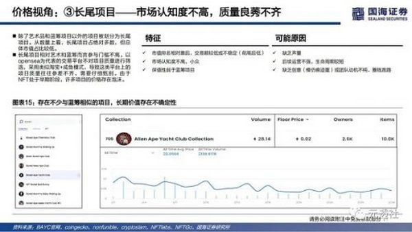 40页深度：NFT的本质思考及破圈之路