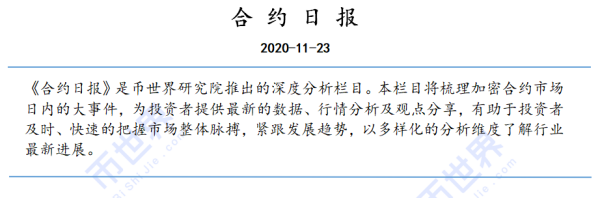 【合约日报】除了BTC，机构们对山寨币的布局也早有预谋