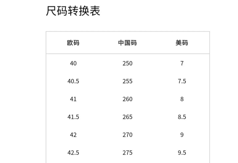 cn250(2.5)的鞋子多少码