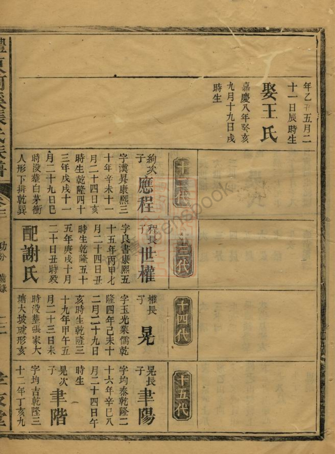 湖南醴陵醴东河溪孝友堂《张氏族谱》