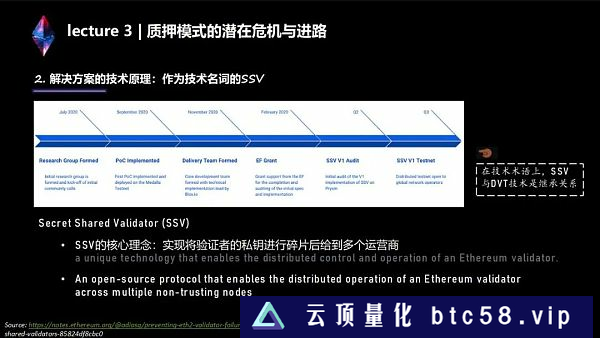 LSD生态系统详解：完整的两万字讲解