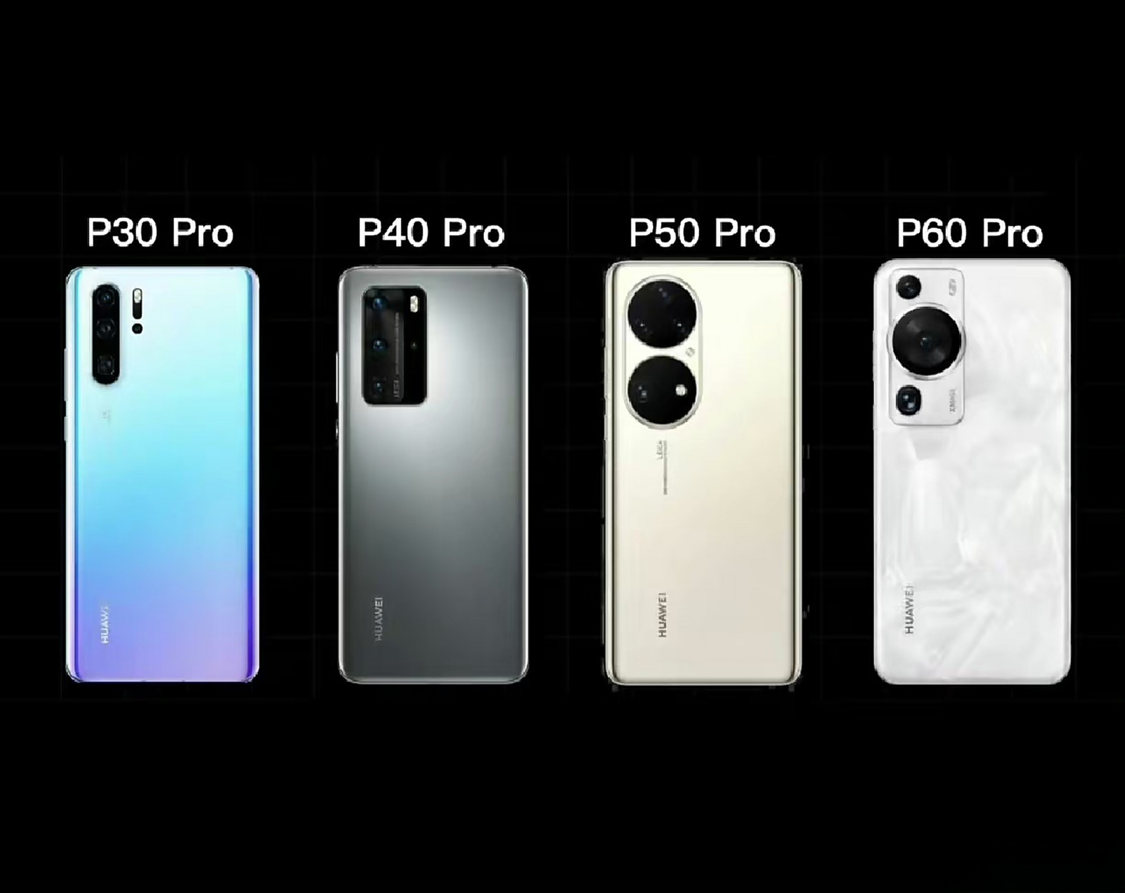 最近几代华为p系列,华为p30 pro,p40 pro,p50 pro,p60 pro,大家觉得