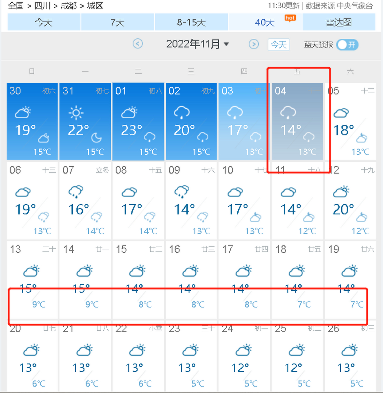 成都未来7天天气预报马上知