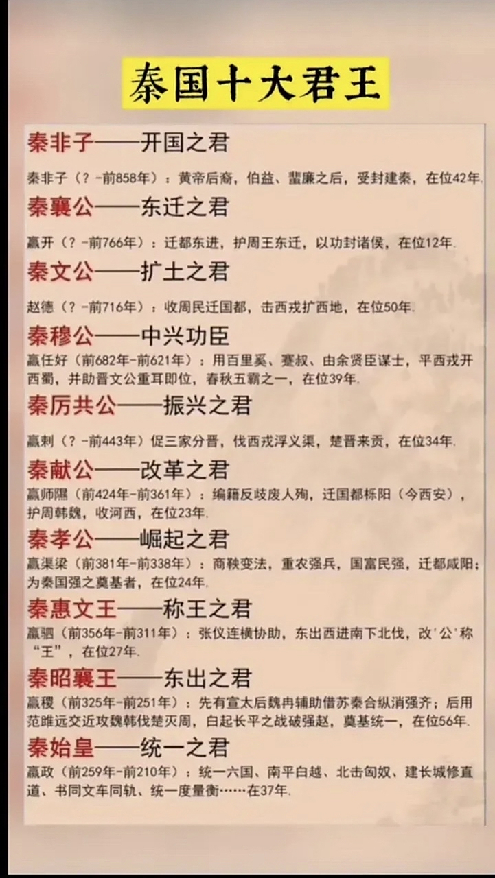 秦国的发展史真的值得小公司借鉴 秦始皇要是活他爹那么久就好了 都