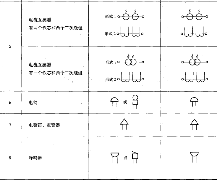 二次迴路電氣符號圖