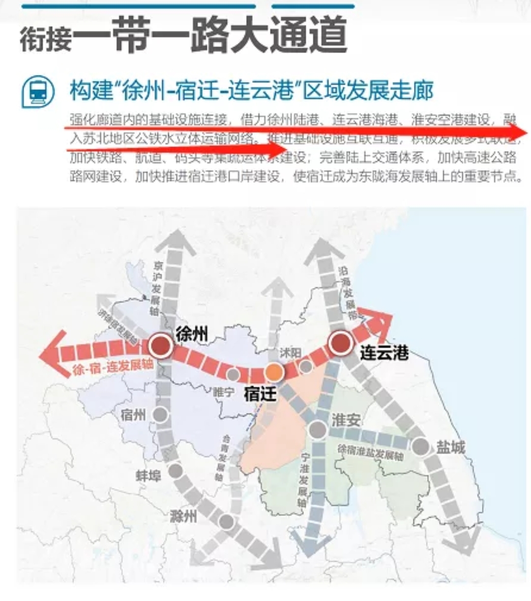 宿迁正式宣布融入徐州都市圈!