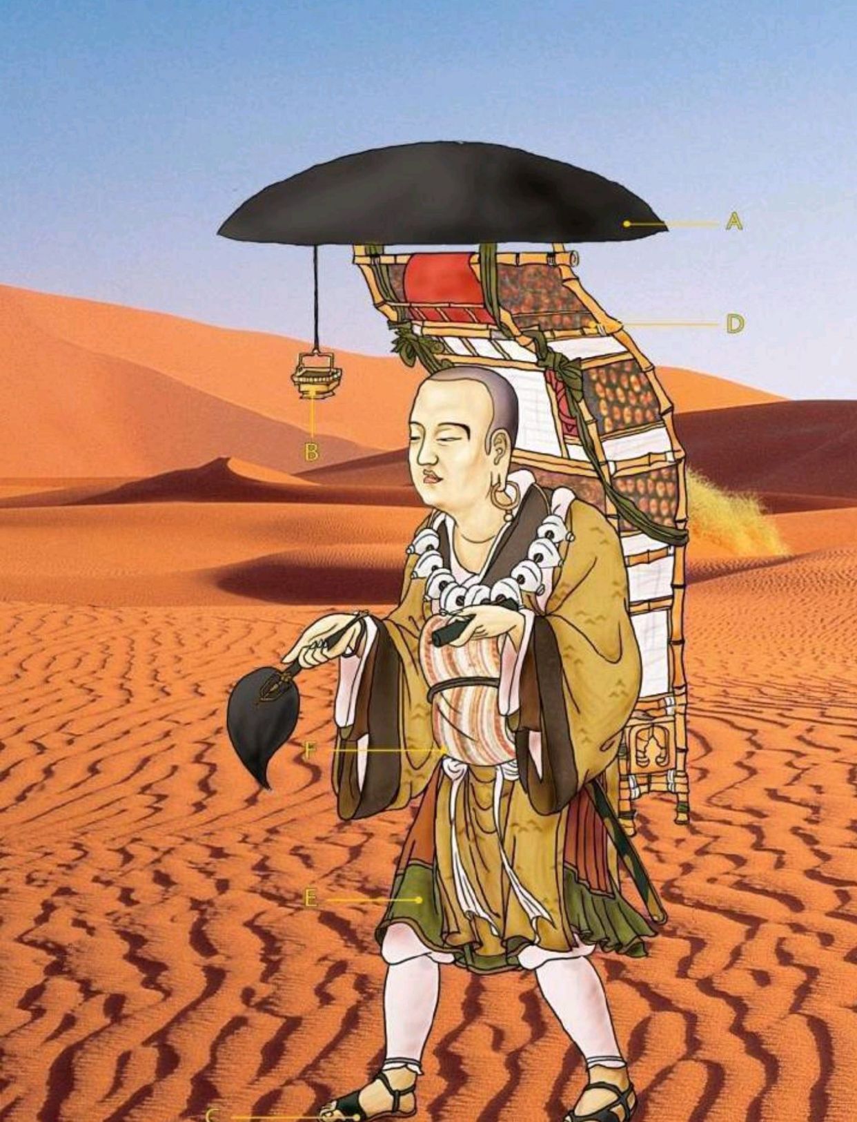 玄奘大师秘传:《心经》暗藏超度法门,原来这才是改变命运的关键