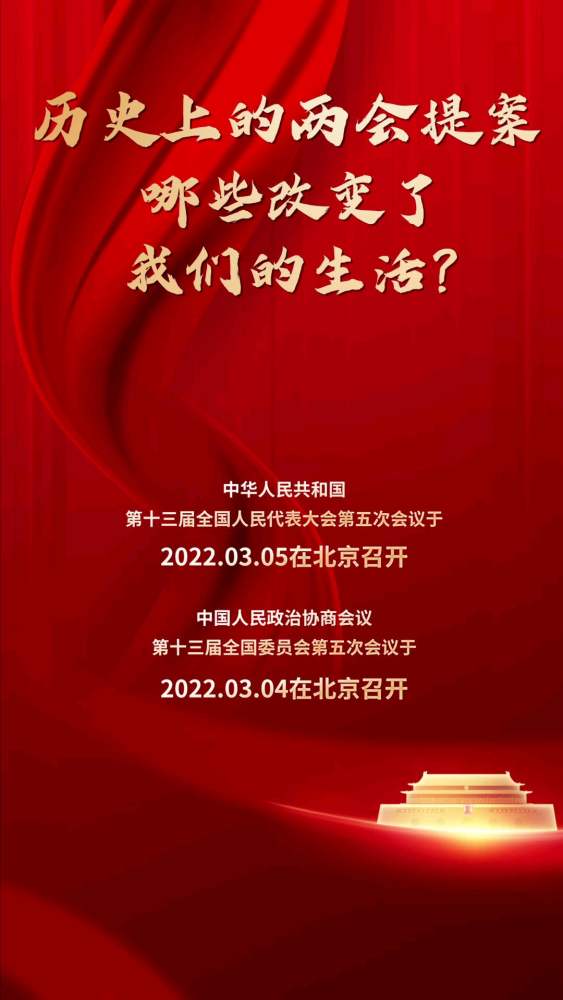 历史上的两会提案,哪些改变了我们的生活?,历史,历史解说,好看视频