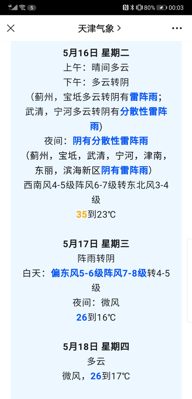 【天津天气】今日天津天气三件套:一个字"热",两个字"雷雨",三个字"小