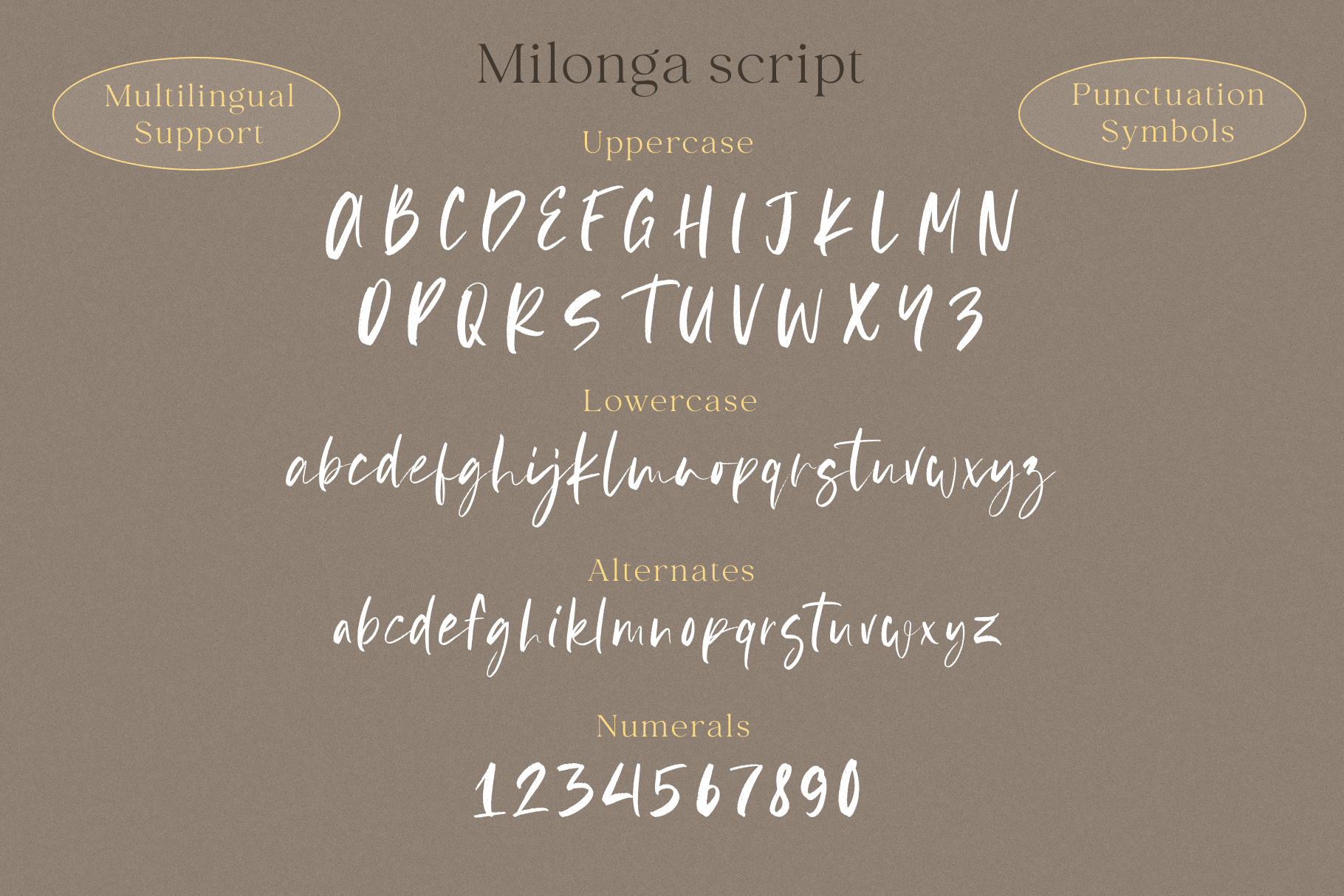 Milonga Font-8.png