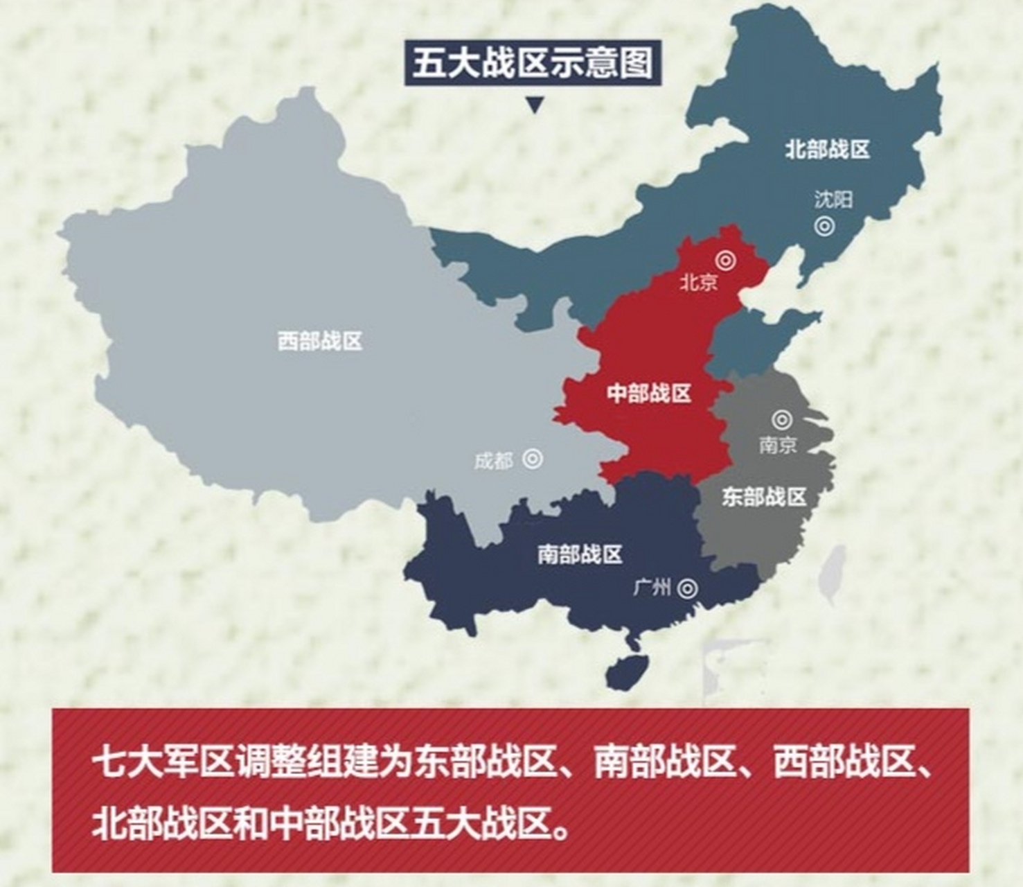 关于五大战区的划分地图,图一是比较客观的图片,既体现出了战区机关,