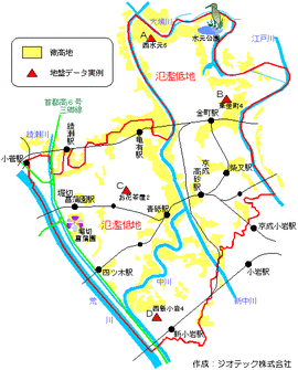葛饰区  
