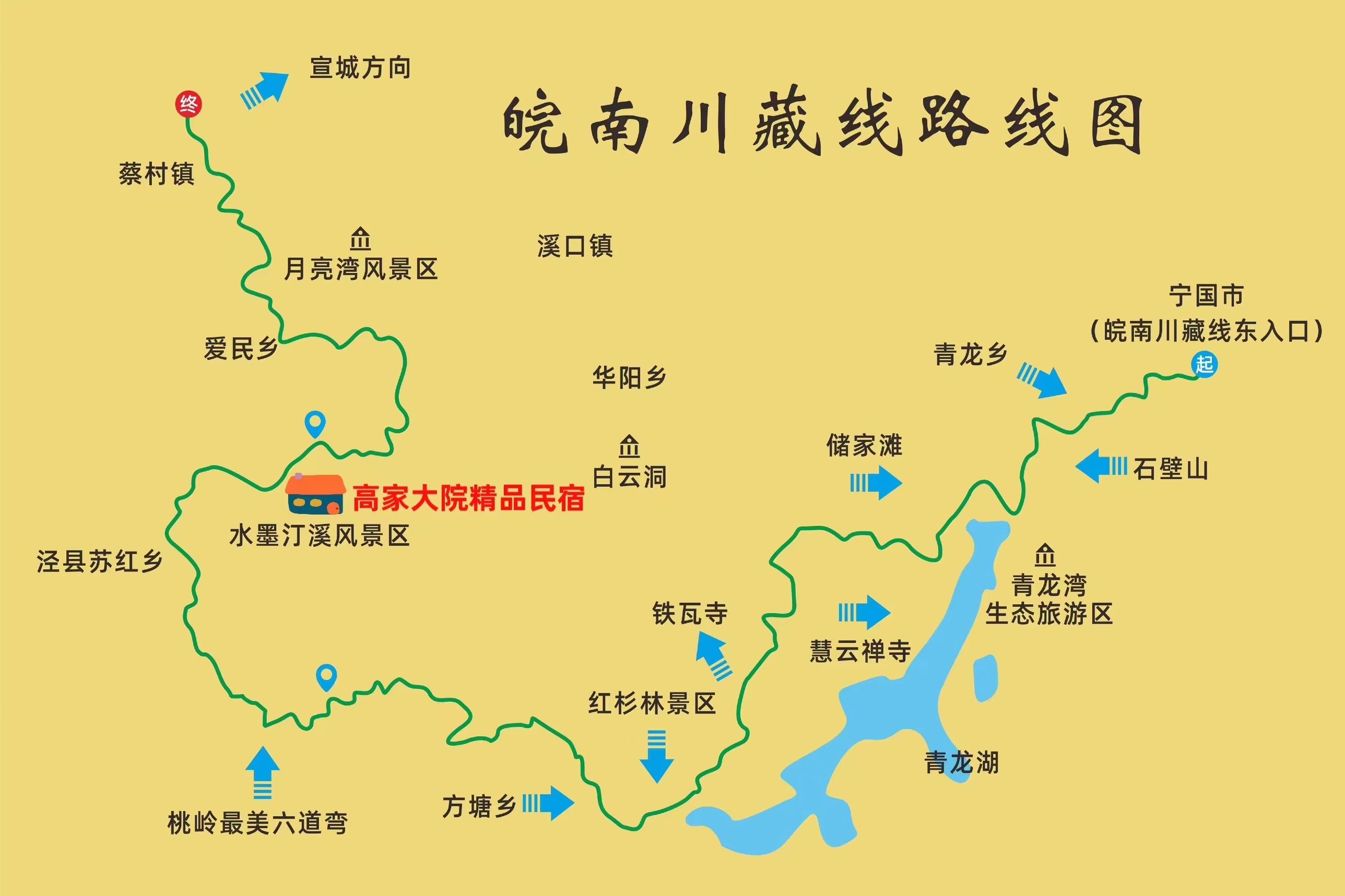 皖南川藏线自由行