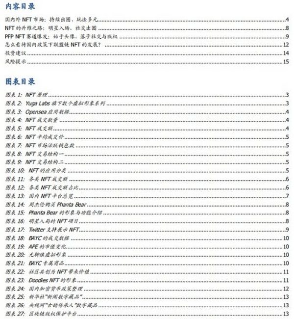 NFT的升维 元宇宙的进化