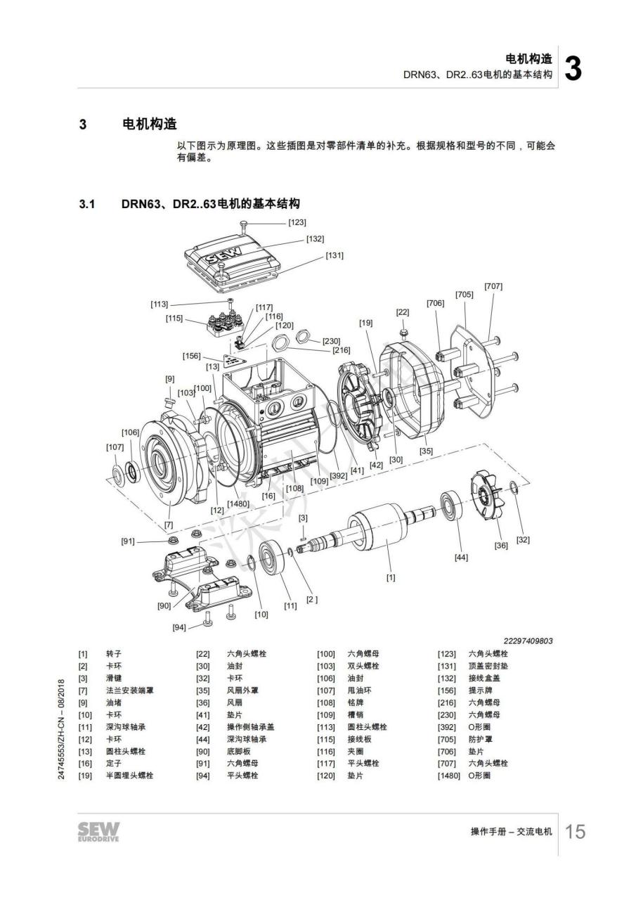 dr机器介绍组成图片