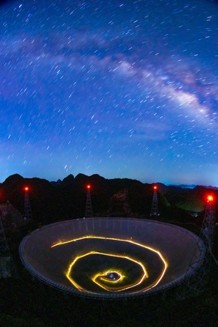 近日网上都在报道"探测纳赫兹引力波 "中国天眼"取得突破".由中国科学