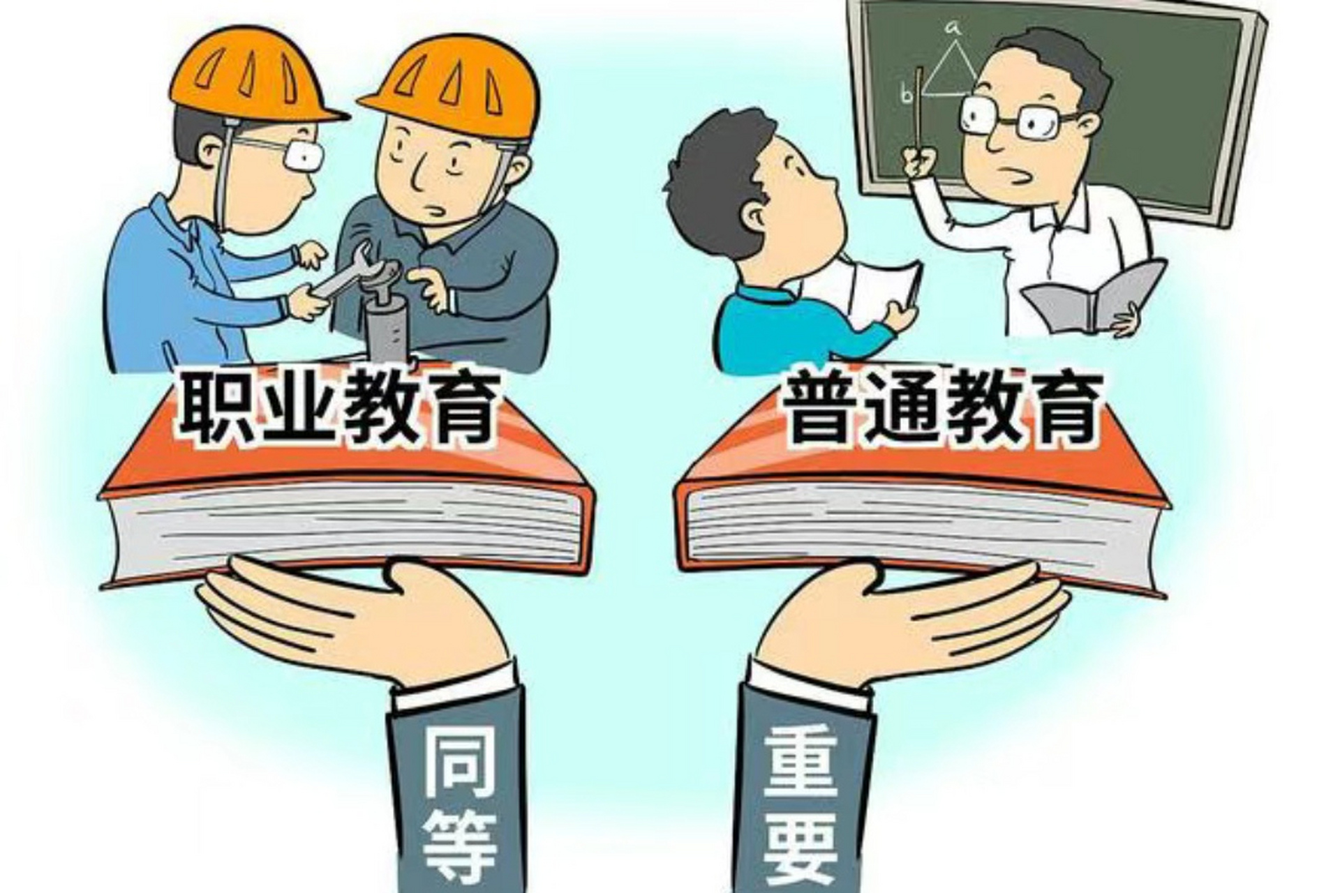 职业教育发展邂逅的问题,已成为我国中等教育的毒瘤,国家缺少2400万