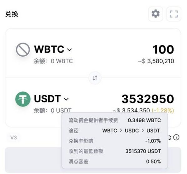 一文了解CoinMarketCap推出的DEX聚合服务