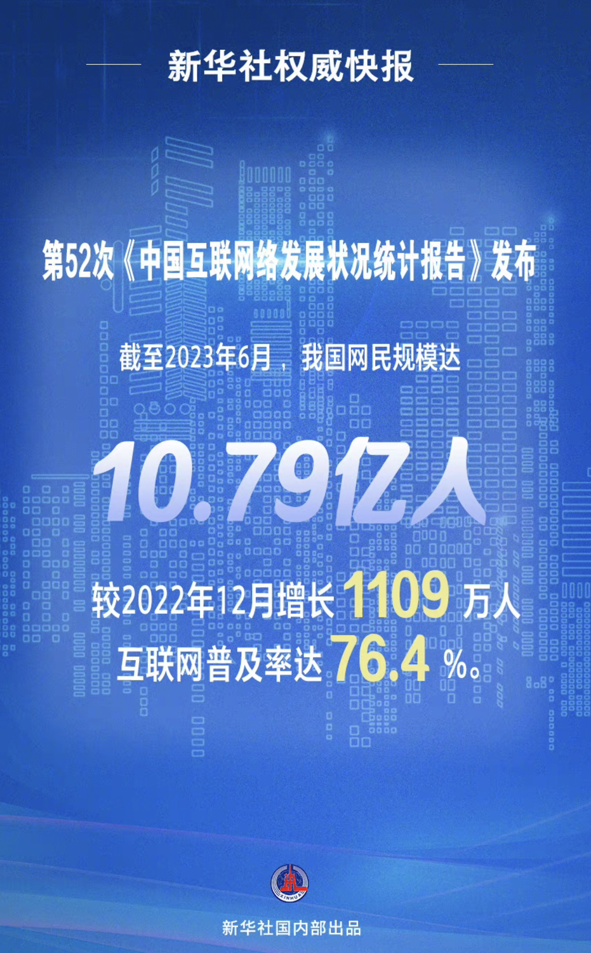 报告显示截至2023年6月我国网民规模达10