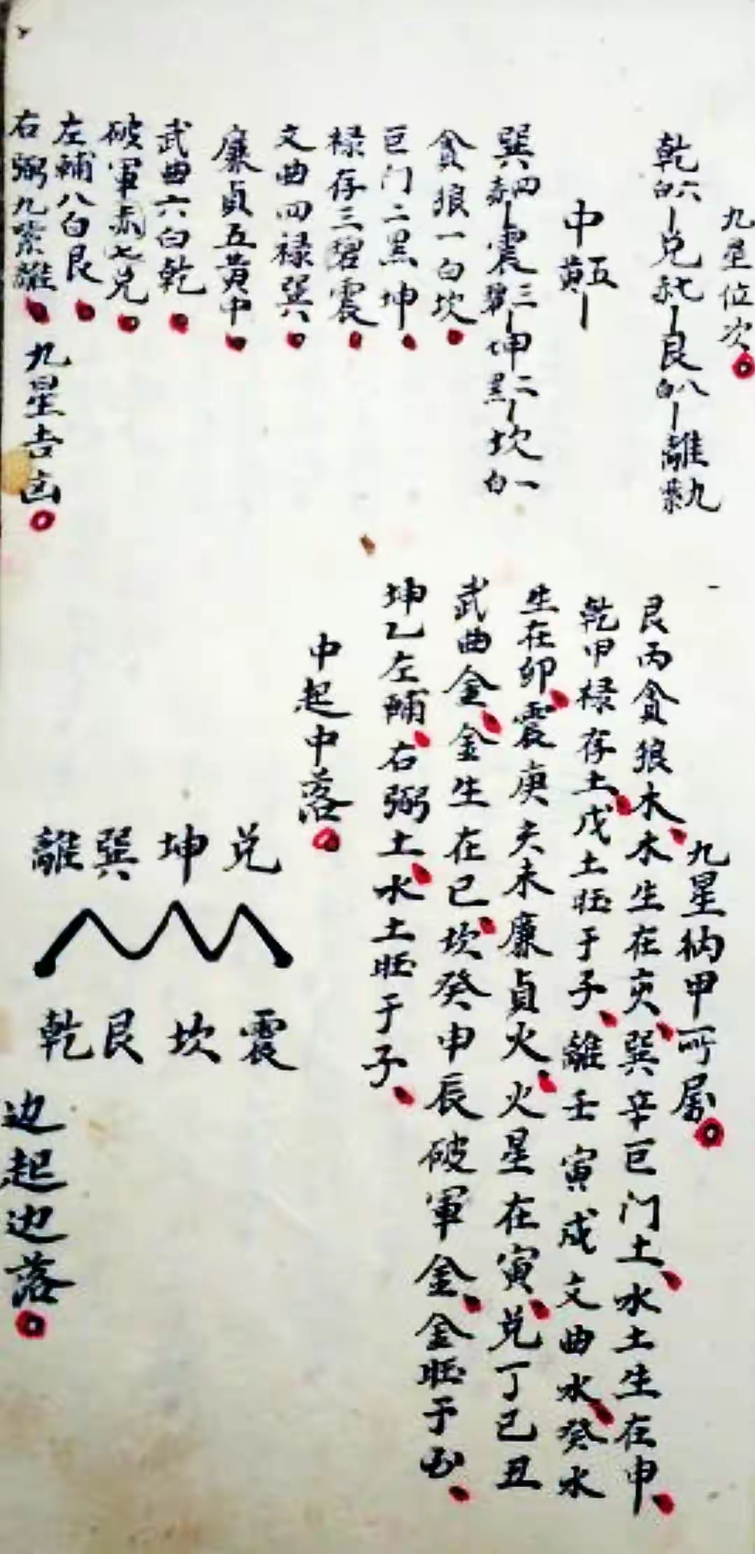 赖文俊公地理秘诀启蒙古书籍