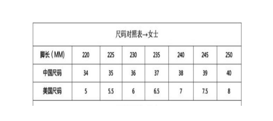 女鞋230(1.5)是多少碼的鞋子?