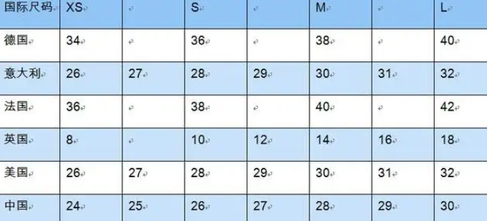 英国13码鞋子是多大码