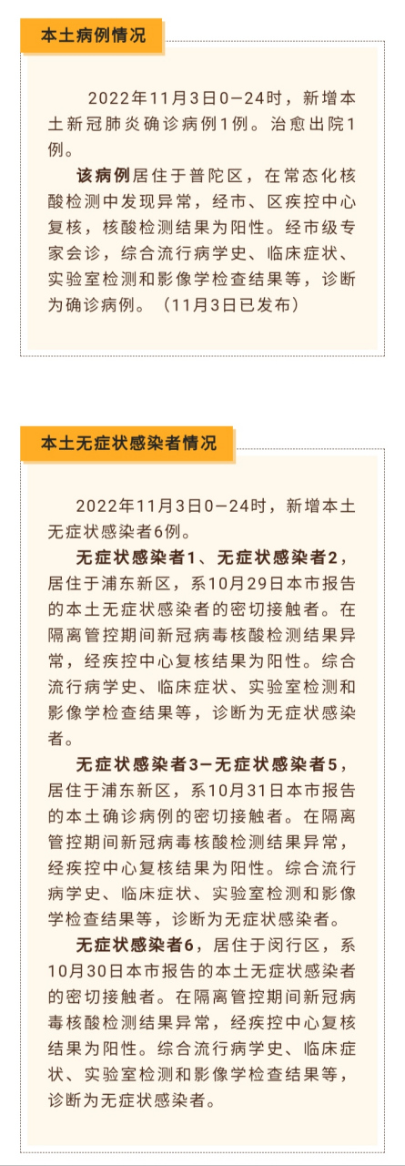  今日新增本土病历最新消息(三亚新增本土病历昨天)