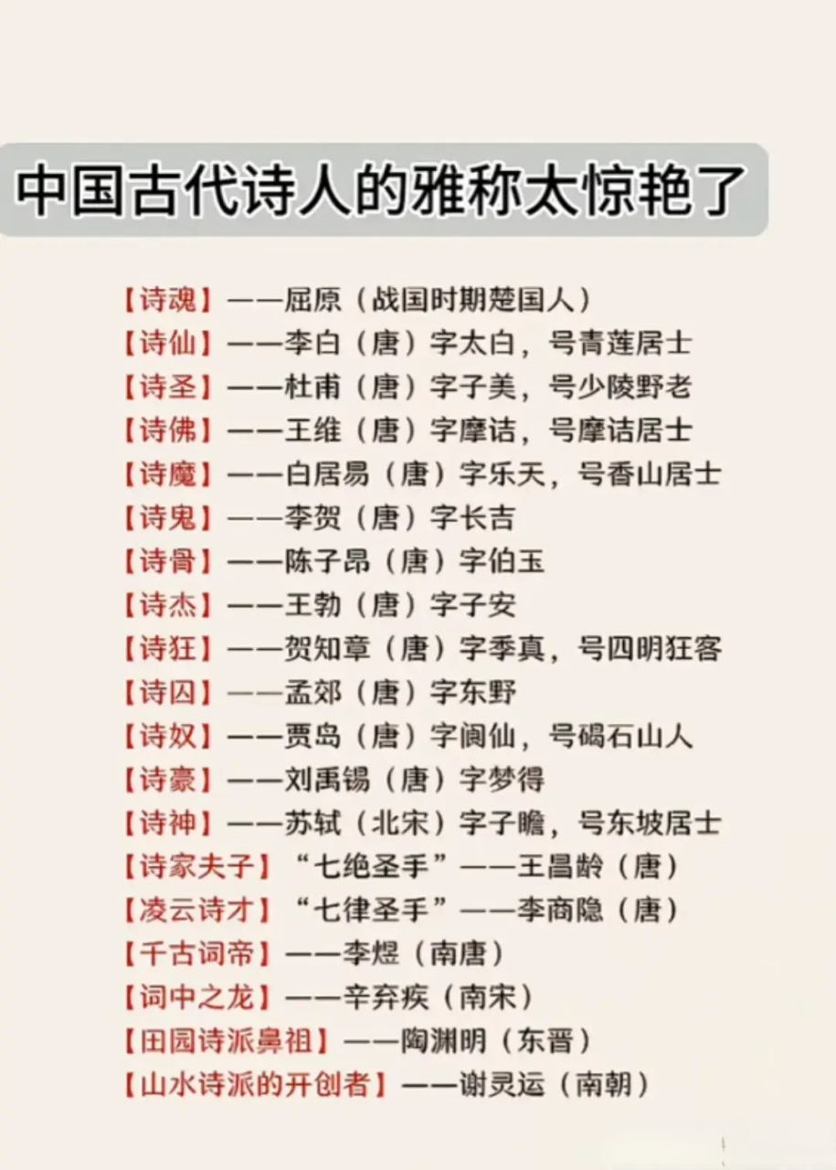 看看古代诗人的封号 诗圣,诗仙,诗鬼,诗佛,诗神等